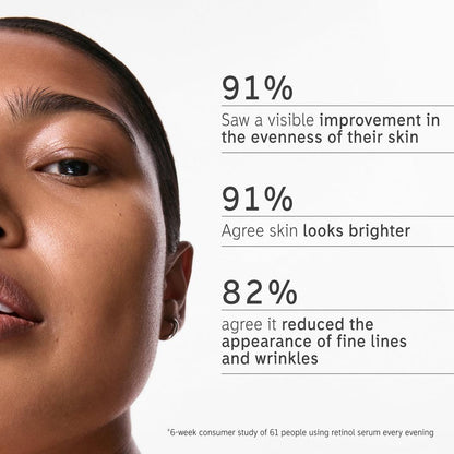 The INKEY List Retinol Fine Lines and Wrinkles Serum