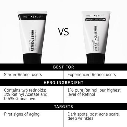 The INKEY List Retinol Fine Lines and Wrinkles Serum