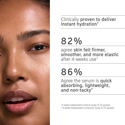 The INKEY List Hyaluronic Acid Hydrating Face Serum