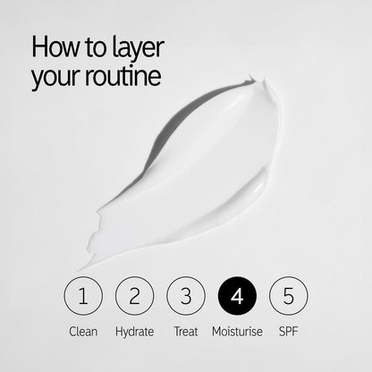 The INKEY List Bio-Active Ceramide Repairing and Plumping Moisturizer