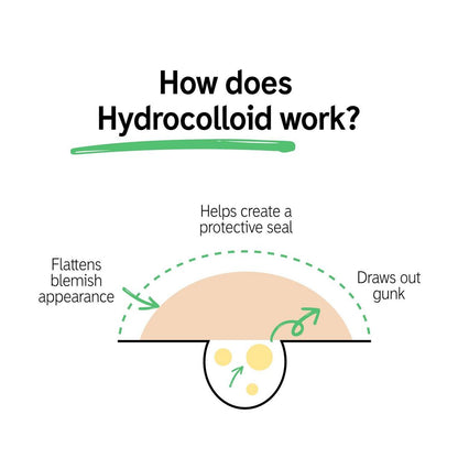 INKEY Hydrocolloid Invisible Pimple Patches + Salicylic Acid