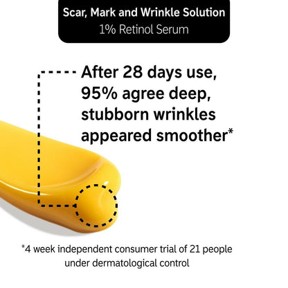 INKEY SuperSolutions 1% Retinol Serum