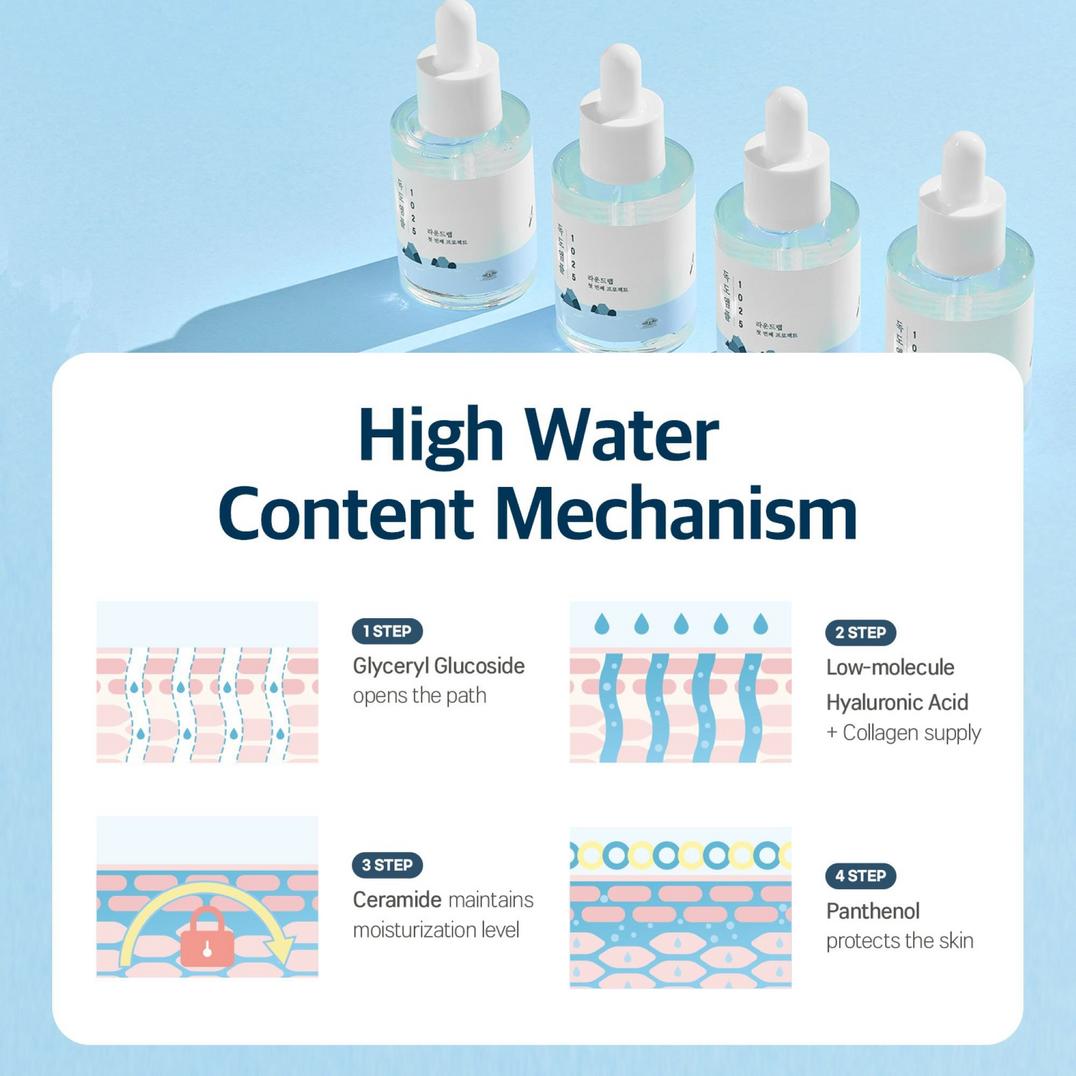 ROUND LAB 1025 Dokdo Ampule
