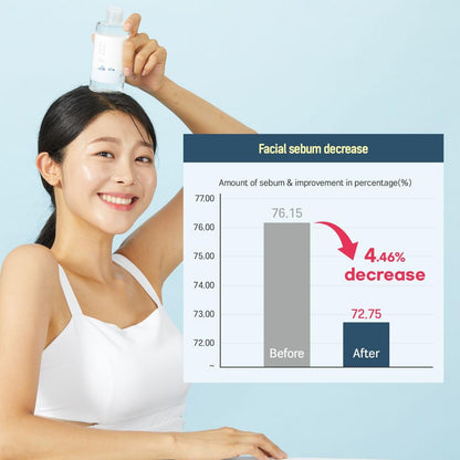 ROUND LAB 1025 Dokdo Toner