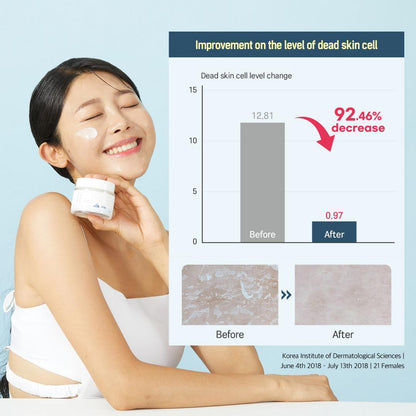 ROUND LAB 1025 Dokdo Cream