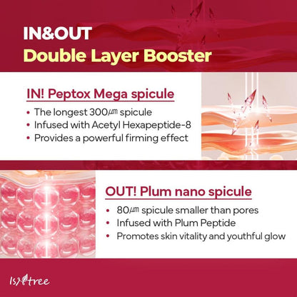 Isntree Plum Peptide Booster 2000s