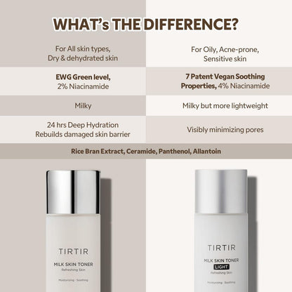 TIRTIR Milk Skin Toner