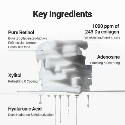 SUNGBOON EDITOR Deep Collagen Retinol Power Boosting Pad