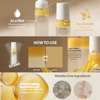 SUNGBOON EDITOR Deep Collagen Barrier Serum Mist