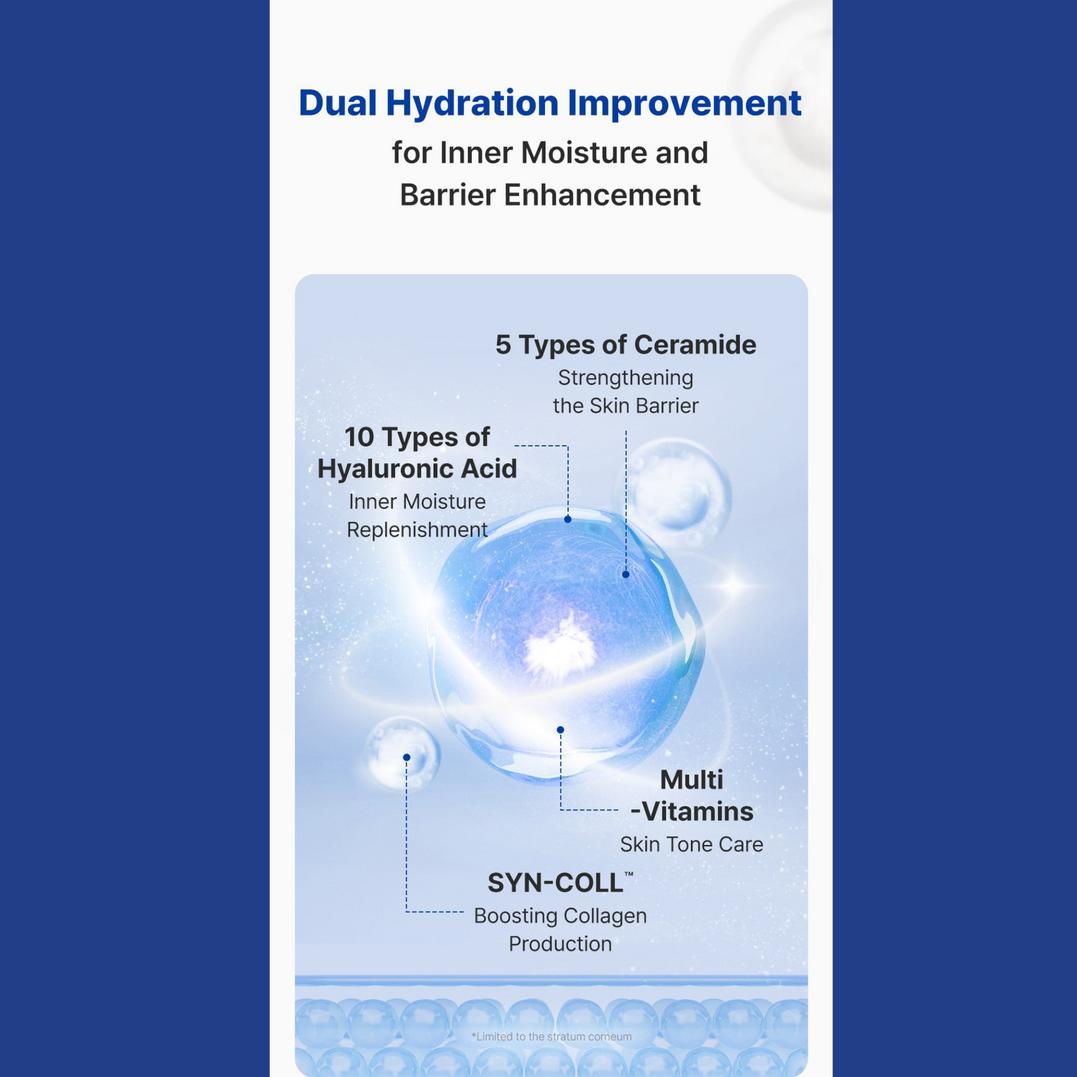 SUNGBOON EDITOR Alaska Salmon PDRN Ultra Moisturizing Barrier Cream