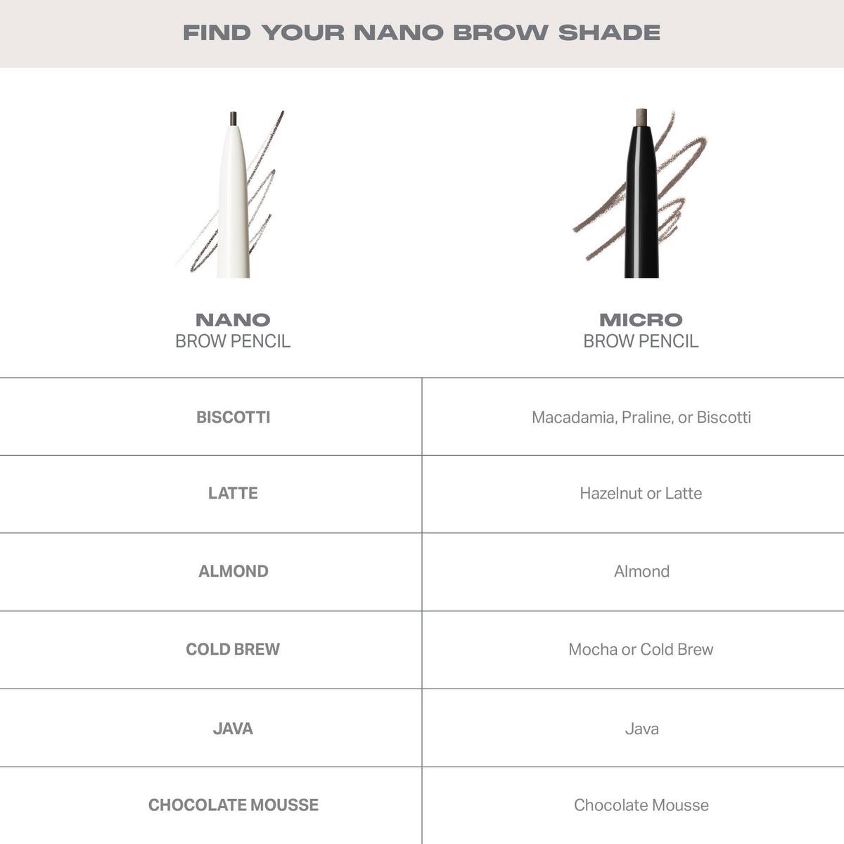 Morphe Nano Brow Pencil