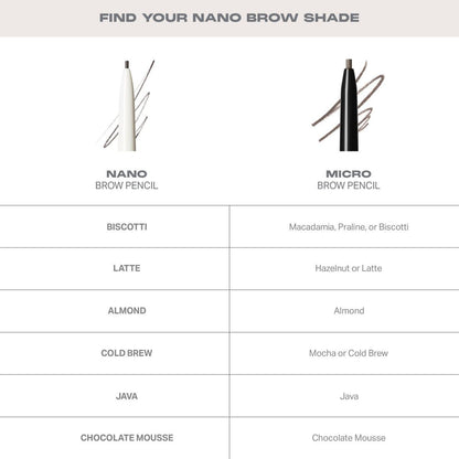 Morphe Nano Brow Pencil