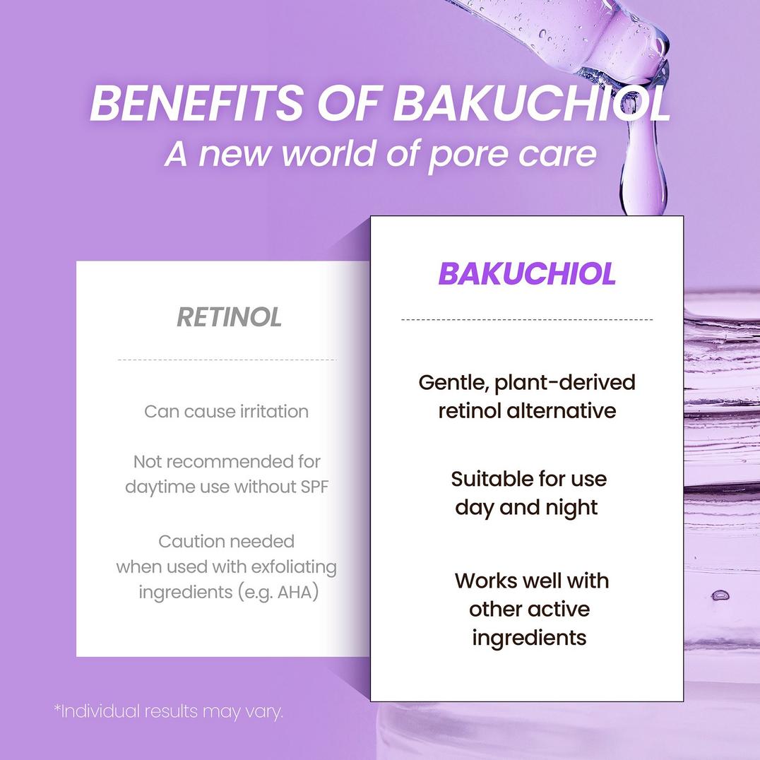 NEOGEN Real Bakuchiol Firming Serum