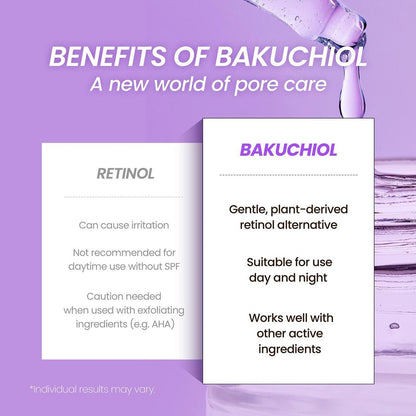 NEOGEN Real Bakuchiol Firming Serum