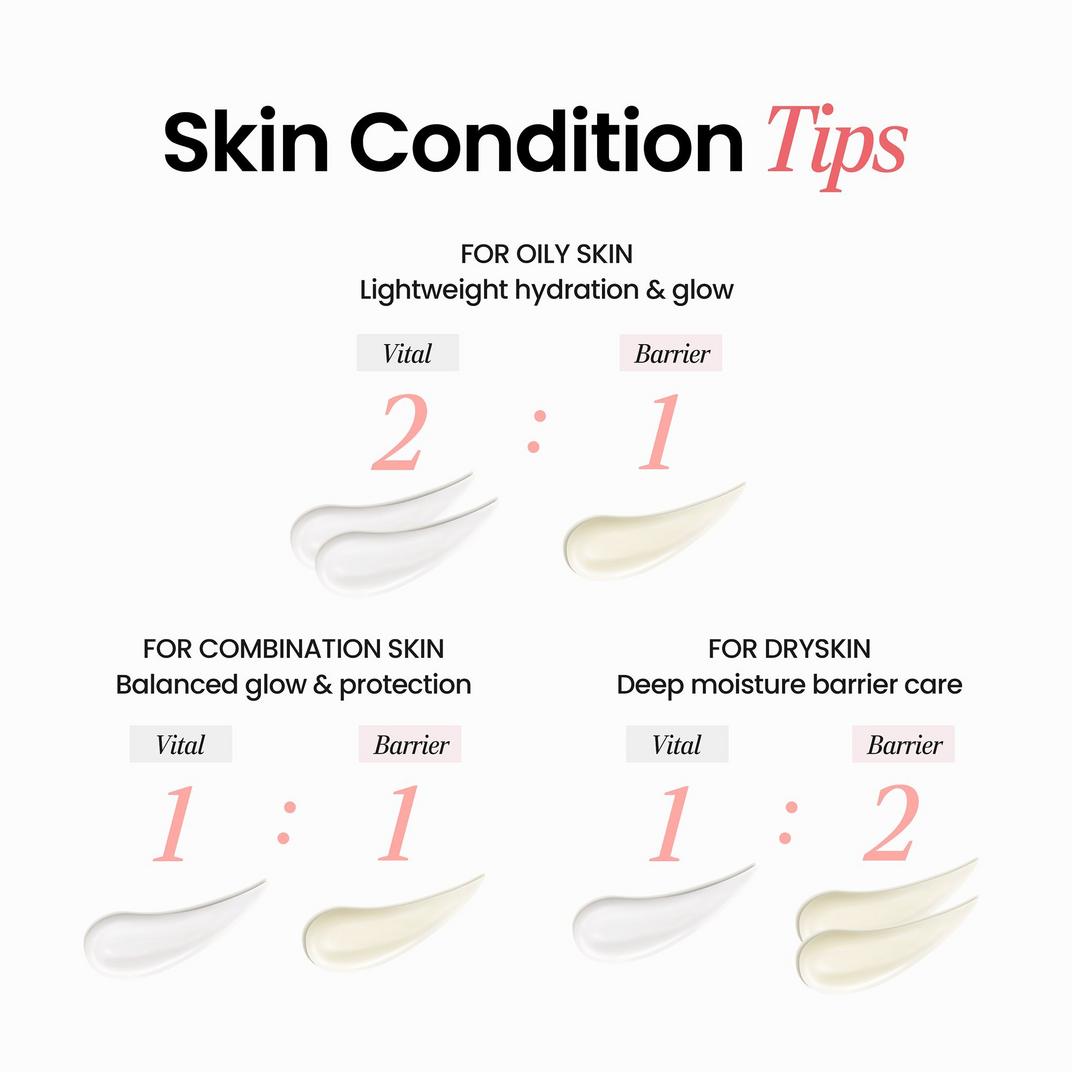 NEOGEN Probiotics Double Action Serum