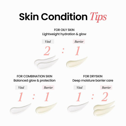 NEOGEN Probiotics Double Action Serum