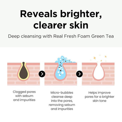 NEOGEN Real Fresh Foam Green Tea