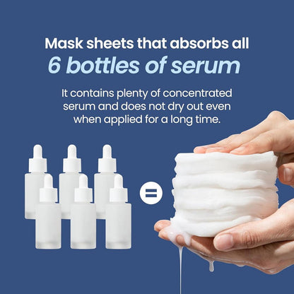 NEOGEN Real Niacinamide Glow Up Daily Mask