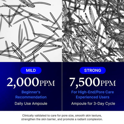 medicube One Day Exosome Shot 7500