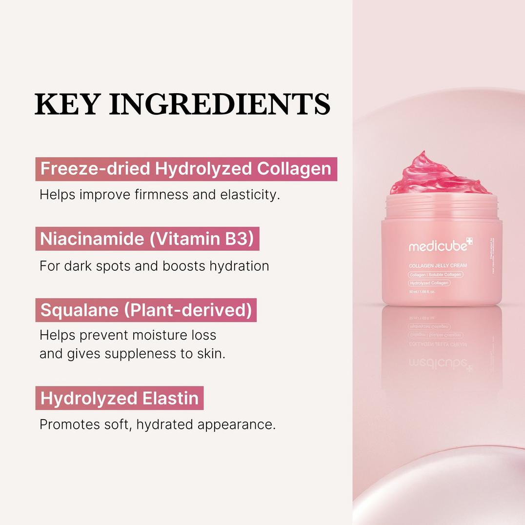 medicube Collagen Niacinamide Jelly Cream