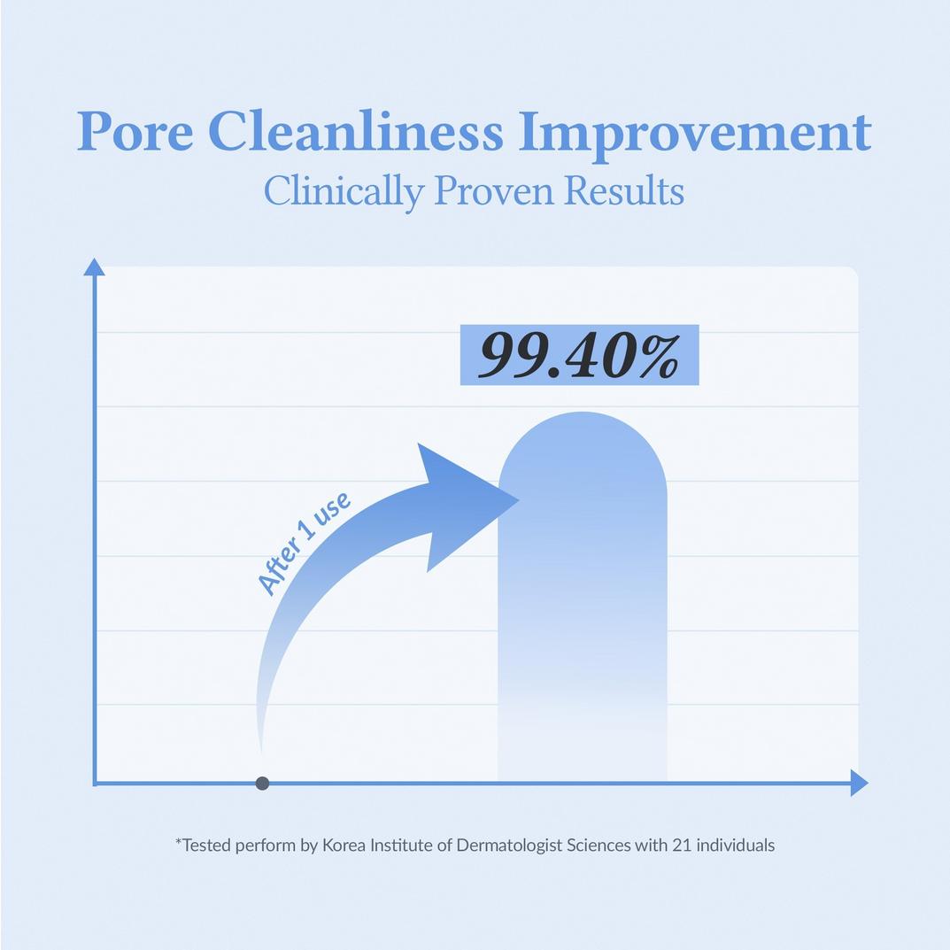 Dr. Althea Pore Refresh Grinding Cleansing Balm