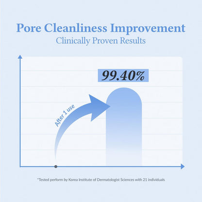 Dr. Althea Pore Refresh Grinding Cleansing Balm