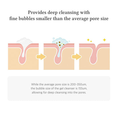 Dr. Althea Green Relief Amino Gel Cleanser