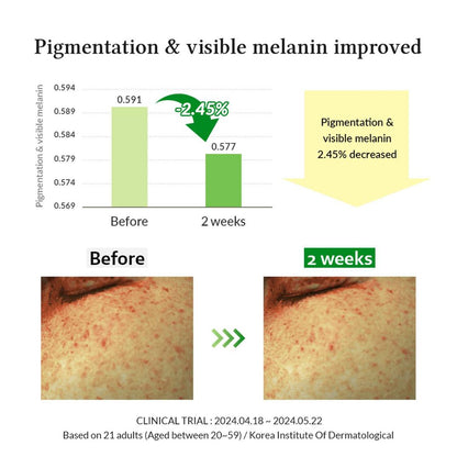 Dr. Althea Gentle Vitamin C Serum