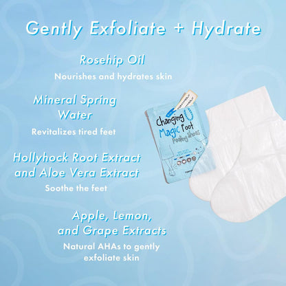 TONYMOLY Changing U Magic Foot Peeling Shoes