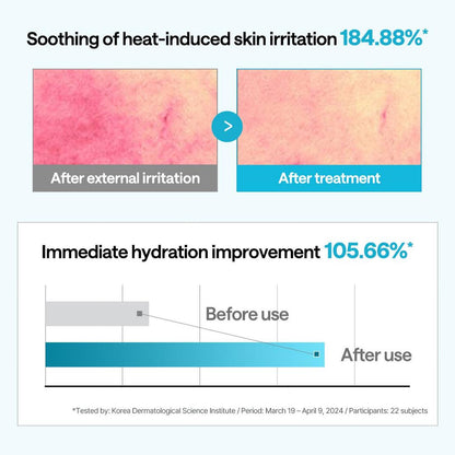 MEDIHEAL Madecassoside Moisture Calming Cleanser