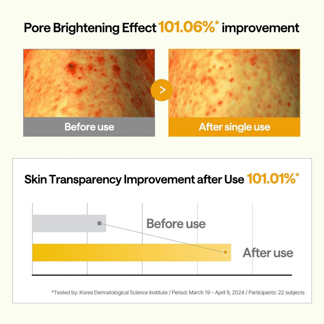 MEDIHEAL Vitamin C Pore Toning Cleanser