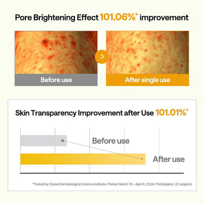 MEDIHEAL Vitamin C Pore Toning Cleanser