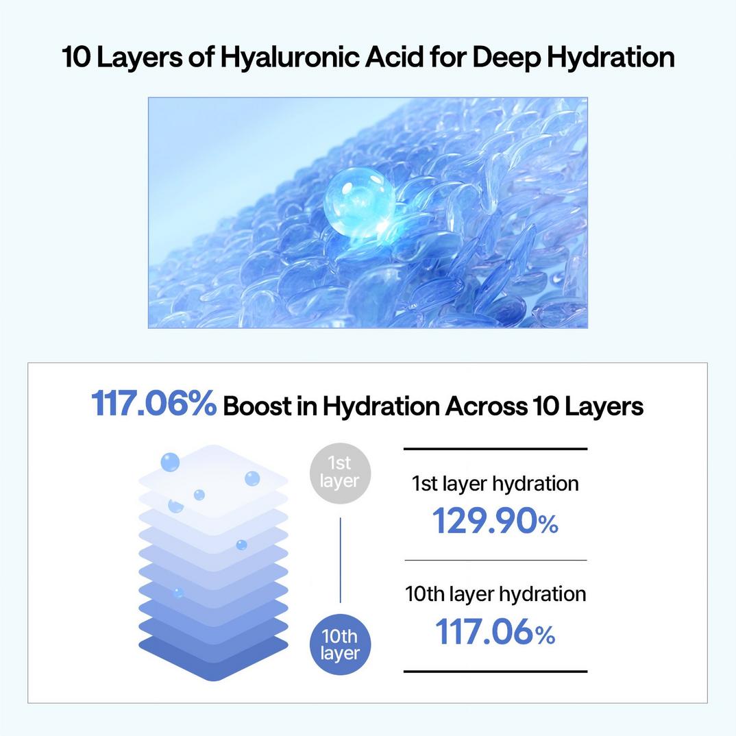 MEDIHEAL Hyaluronate Ultra Hydration Cleanser