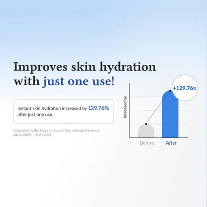 Dr. Althea Aqua Marine Deep Serum