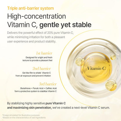 Mixsoon Vitamin C 20% Brightening Serum