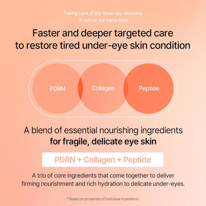 Mixsoon PDRN Collagen Hydrating Eye Cream Serum