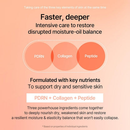 Mixsoon PDRN Hydrating Collagen Gel Cream