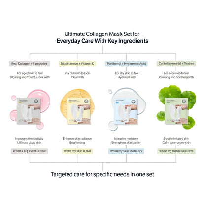 SUNGBOON EDITOR Deep Collagen Mask Discovery Set