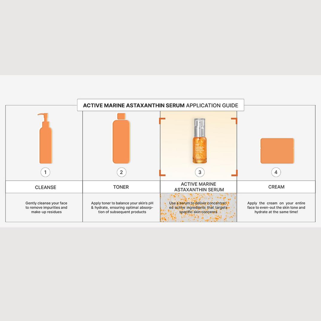 SUNGBOON EDITOR Active Marine Astaxanthin Capsule Serum