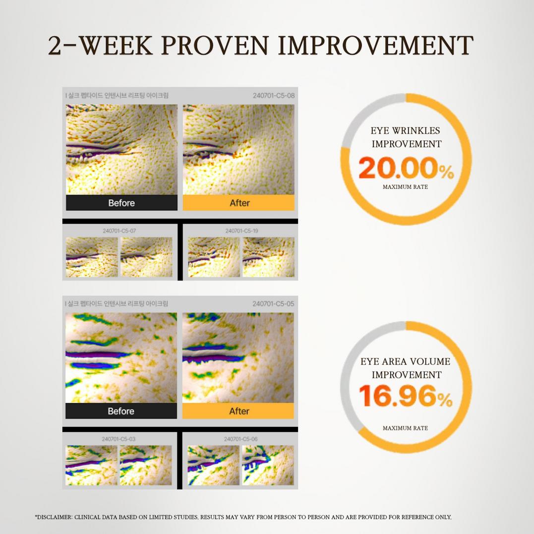 SUNGBOON EDITOR Silk Peptide EGF Intensive Eye Cream