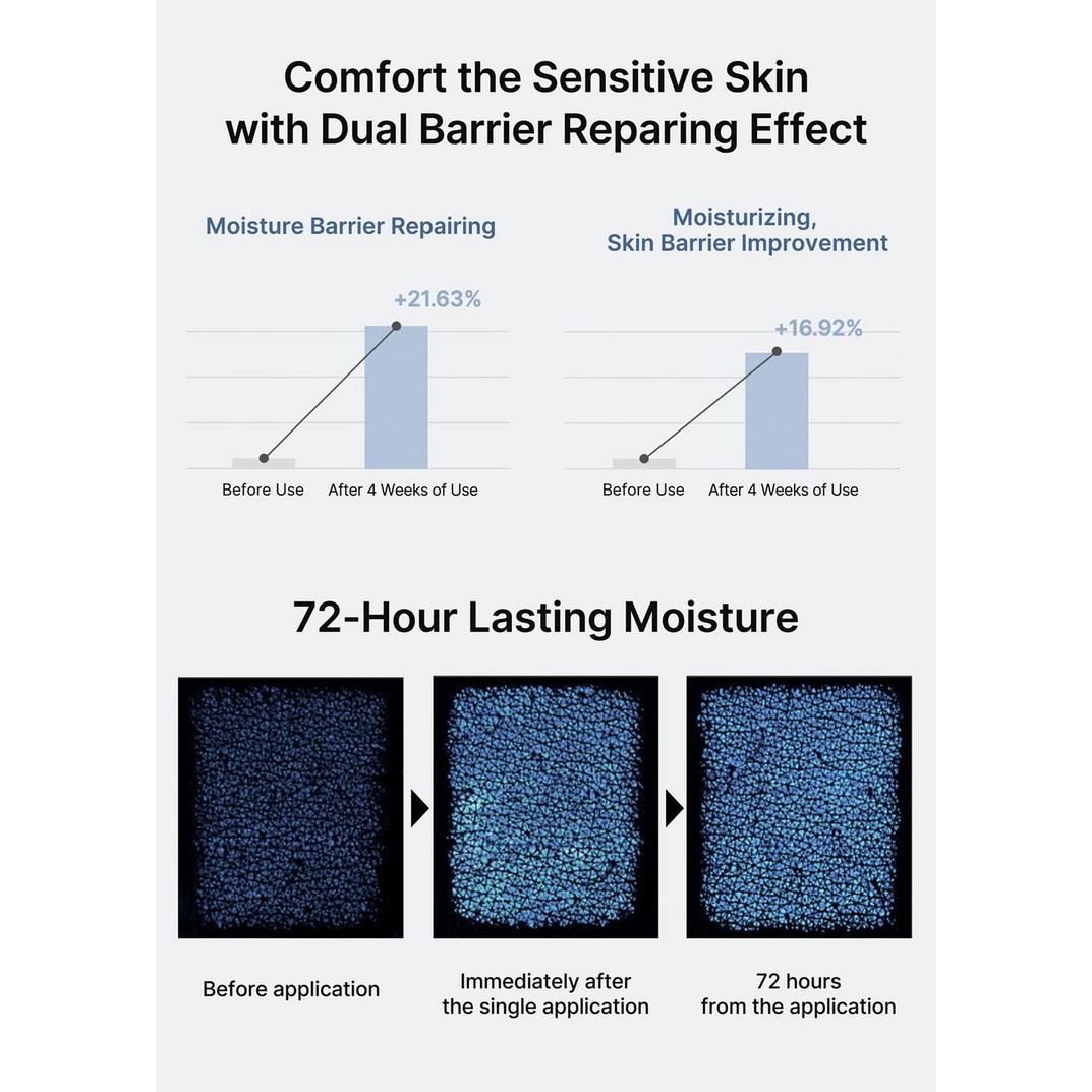 celimax Dual Barrier Skin Wearable Cream