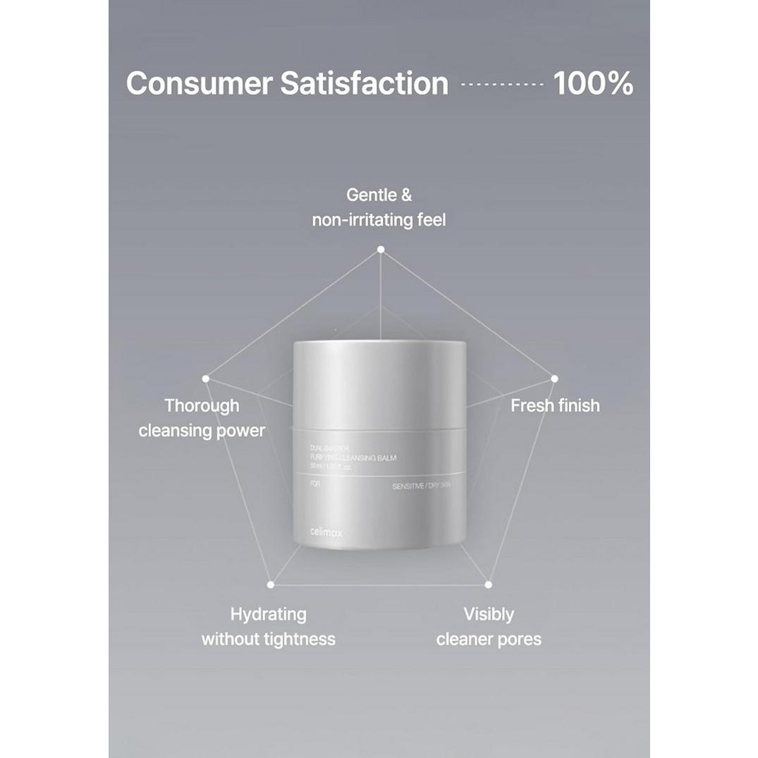 celimax Dual Barrier Purifying Cleansing Balm