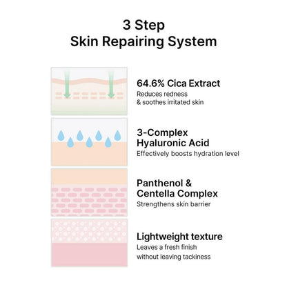 celimax The Real Cica Niacinamide AC Calming Serum