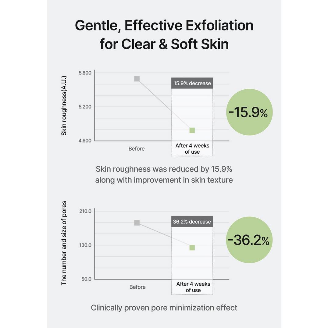 celimax Jiwoogae Cica BHA Blemish Toner Pad
