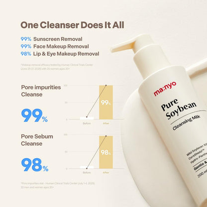 ma:nyo Pure Soybean Cleansing Milk