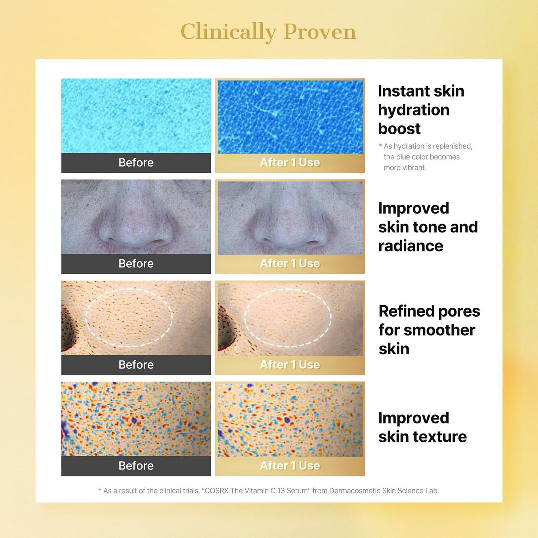 COSRX The Vitamin C 13 Serum