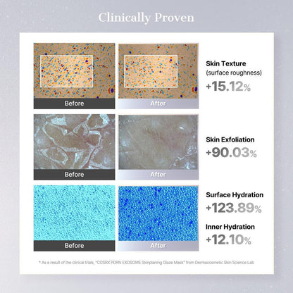 COSRX PDRN Exosome Skinplaning Glaze Mask