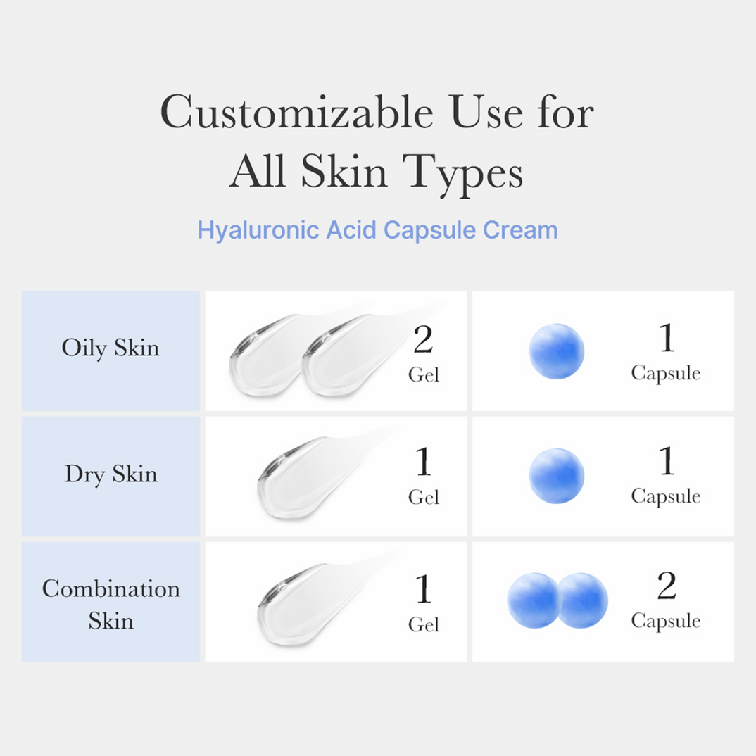 medicube Hyaluronic Moisturizing Capsule Cream