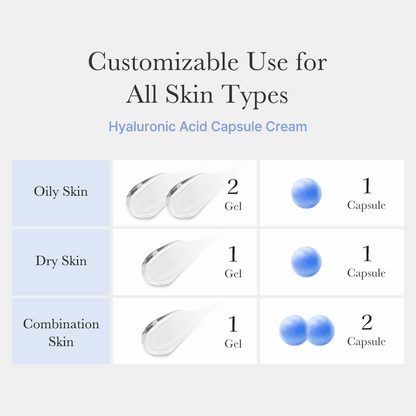 medicube Hyaluronic Moisturizing Capsule Cream