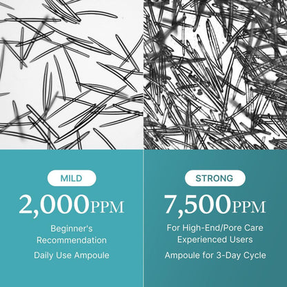 medicube Azelaic Acid Exosome Shot 7500